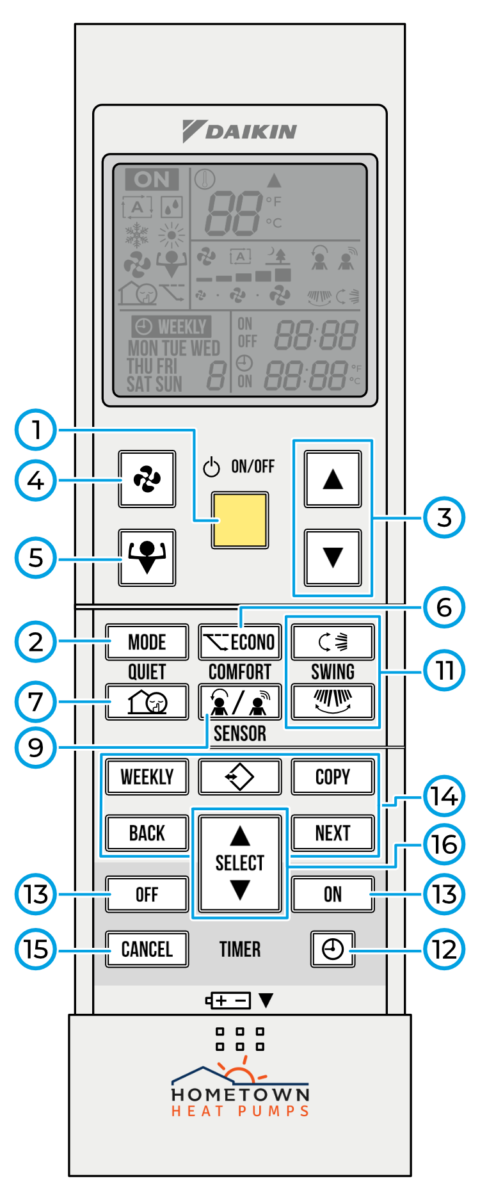 Daikin Heat Pump Remote Symbols